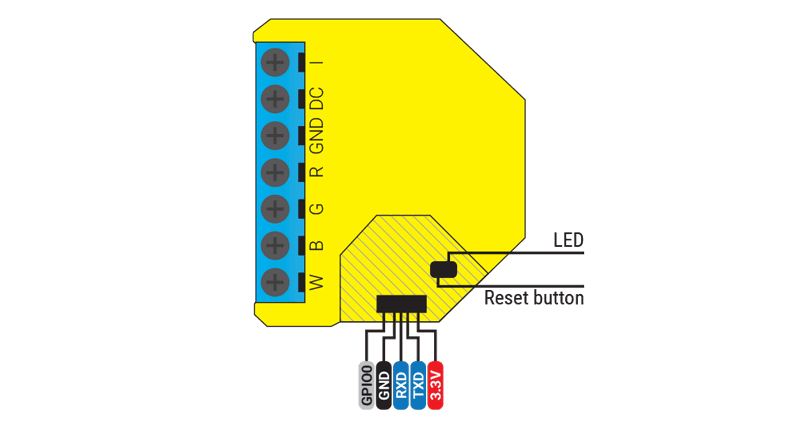 2 db Intelligens Relé az RGB Shelly RGBW2 LED szalaghoz, Wi-Fi, 4 csatorna, Alkalmazásvezérlés — imaginea 5