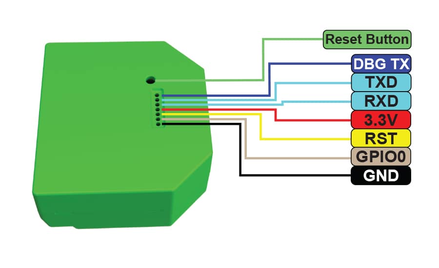2 db Intelligens relé a Shelly Dimmer 2 lámpákhoz, Wi-Fi, 1 csatornás, kompatibilis az Amazon Alexa és a Google Assistant — imaginea 7