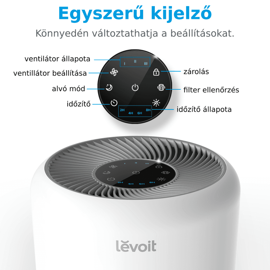 Levoit Core 300-RAC Légtisztító, Fehér, True HEPA szűrő, Aktív szén, Szuper halk, Érintőképernyő — imaginea 3