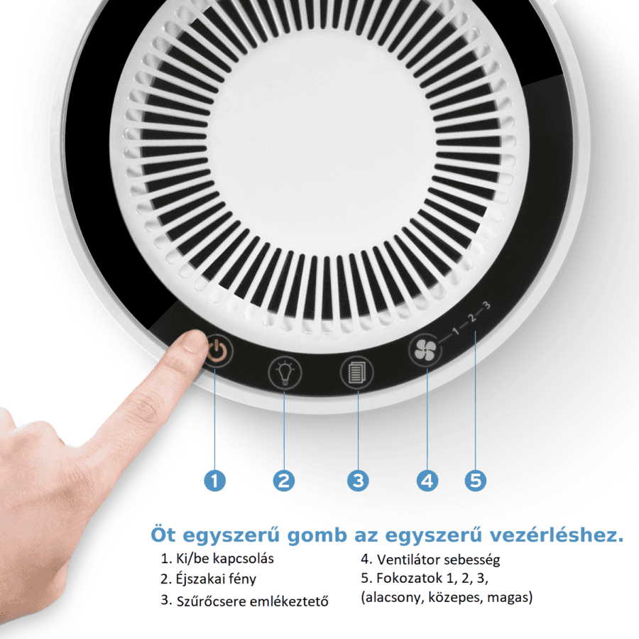 Levoit Légtisztító LV-H132, True HEPA szűrő, 99,97%-os szűrés, 100% ozonmentes, 15 m², Érintőképernyő, Tartalék szűrőkészlet — imaginea 7