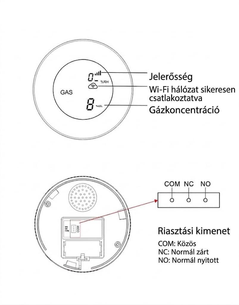 Luxion Wi-Fi Gázérzékelő, Alkalmazásvezérlés, 70 dB riasztás — imaginea 4